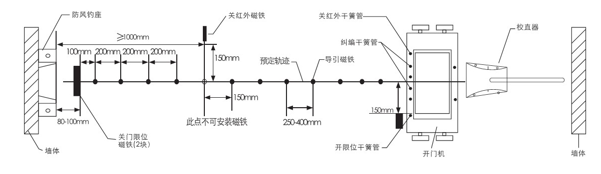 电动91抖音在线观看安装图