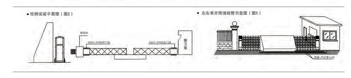 电动91抖音在线观看安装图